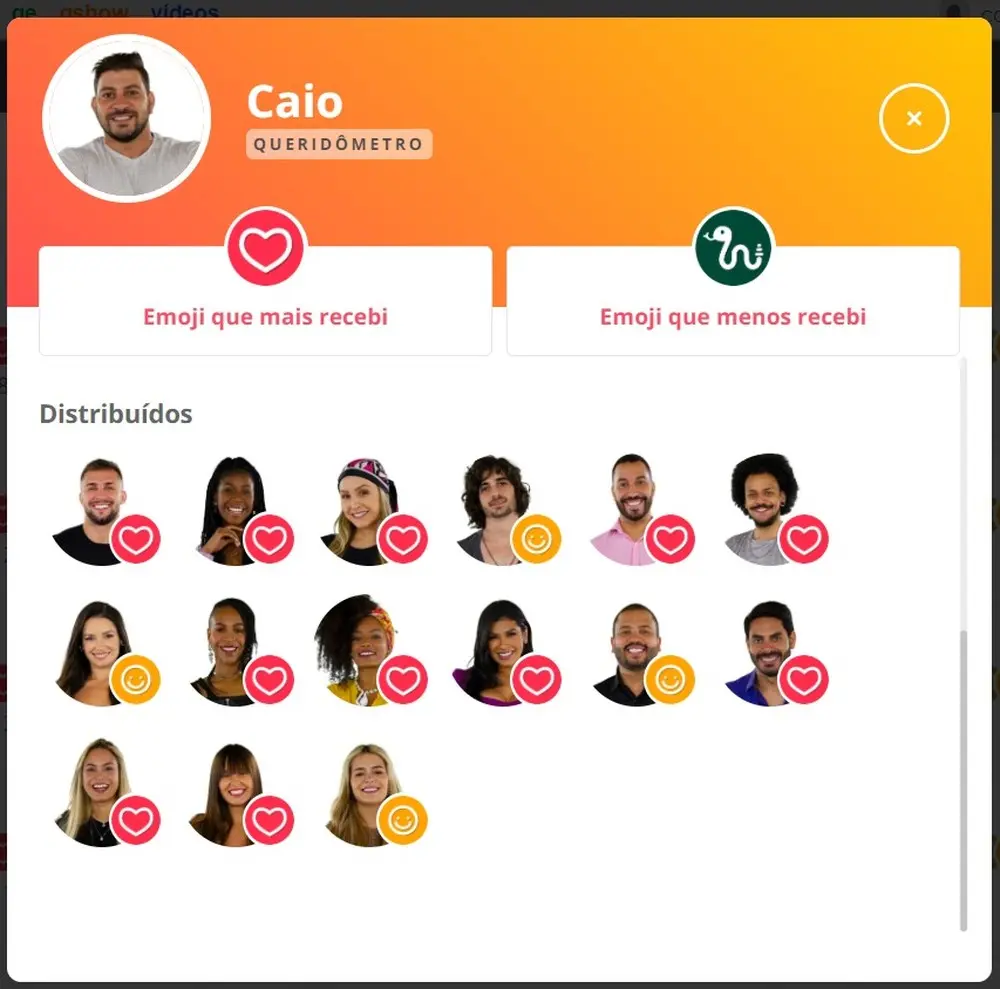 na imagem Caio