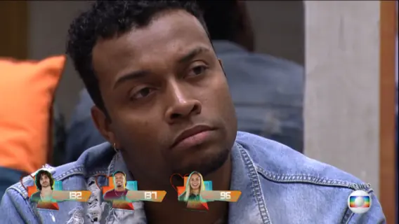 BBB21: veja a repercussão da eliminação de Nego Di