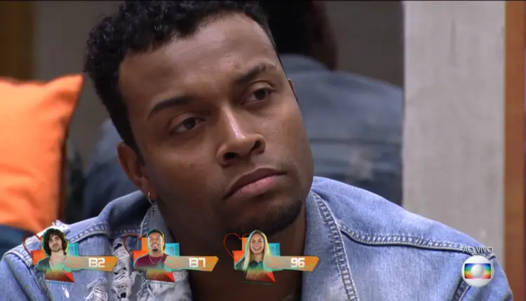 Nego Di - enquete BBB 21