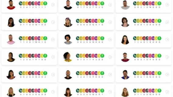 Queridômetro BBB 21: brothers ganham emojis de vômito hoje 8/2