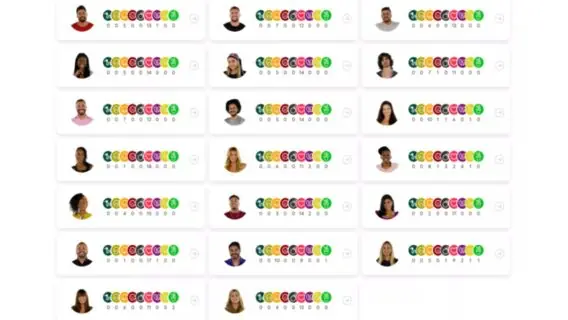 Queridômetro BBB21: veja o emoji que cada um recebeu hoje (02/02)
