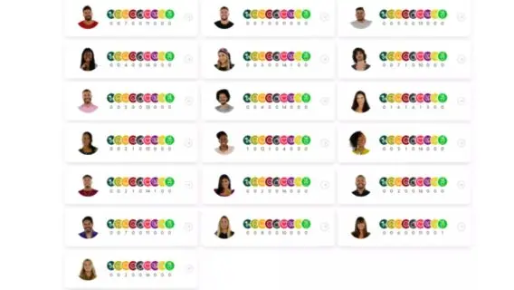 Queridômetro BBB21: veja o emoji que cada um recebeu hoje (3/02)