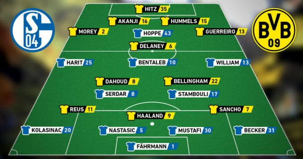 Schalke 04 x Borussia Dortmund