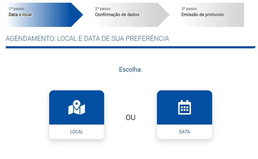 agendar RG no Poupatempo