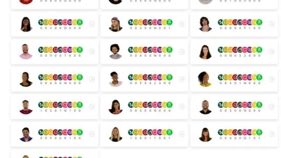 Queridômetro BBB21: Sarah recebe emoji de cobra (05/02)