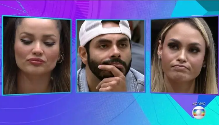 Porcentagem dos eliminados BBB21