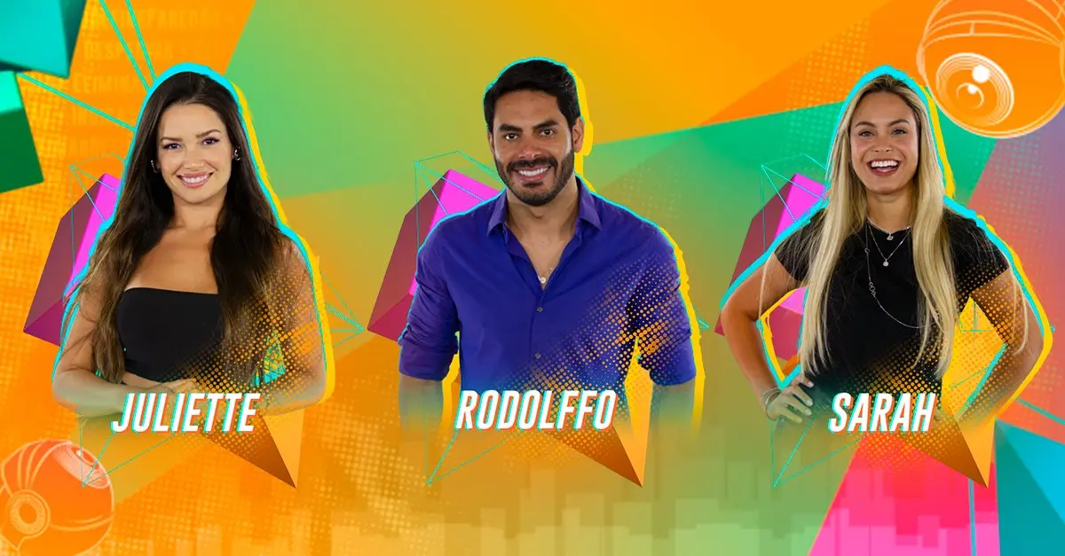 Como está a votação do BBB 21