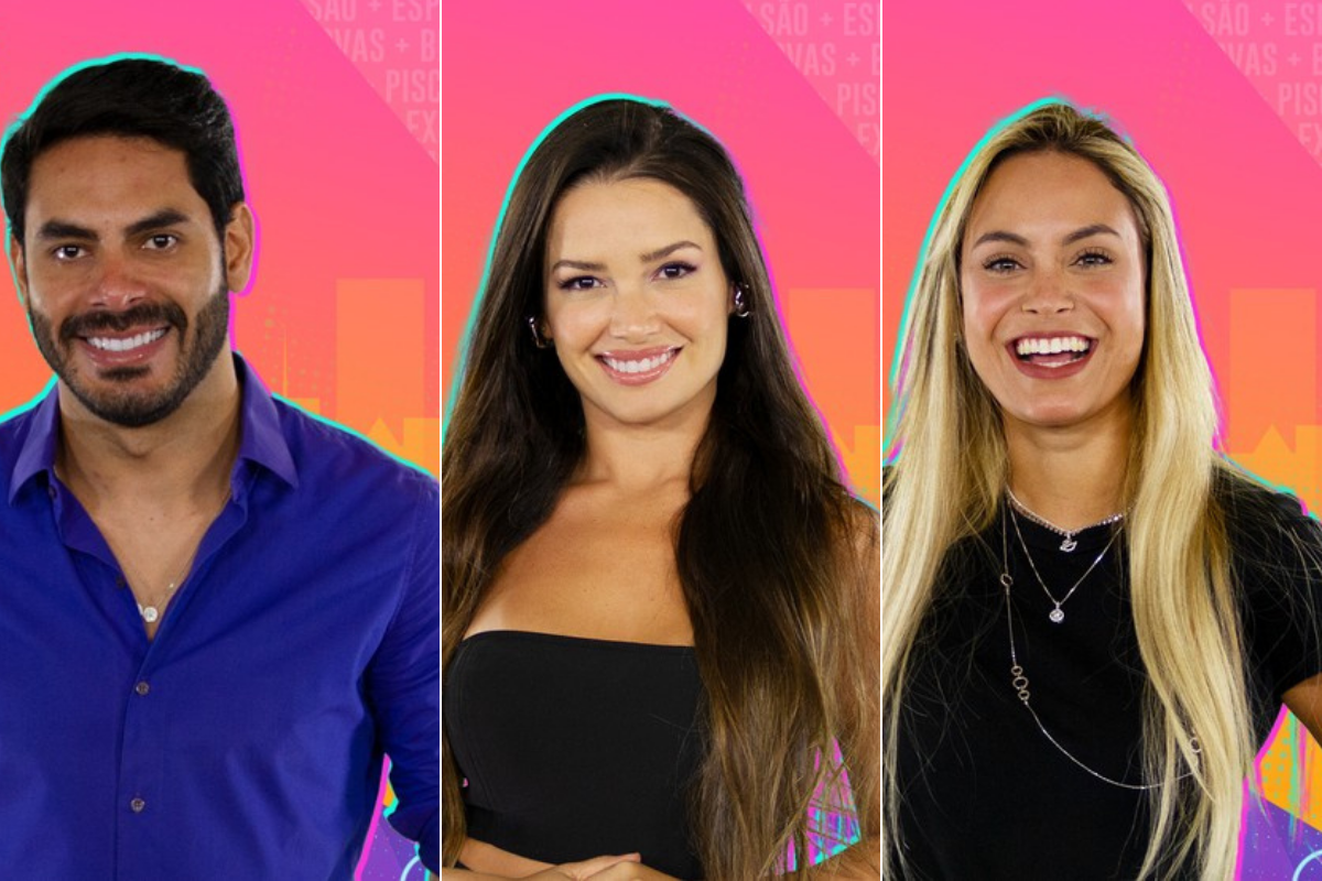 Enquete Paredao Bbb 21 : Enquete Bbb 21 Quem Voce Quer Eliminar Carla Diaz Fiuk Ou Rodolffo Jovem Pan : Fiuk, nego di ou sarah!