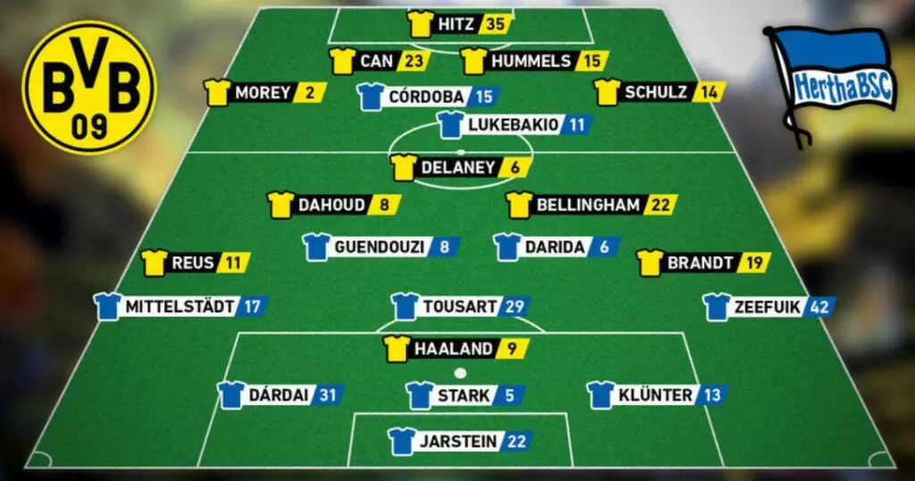 Escalação de Borussia Dortmund e Hertha Berlin