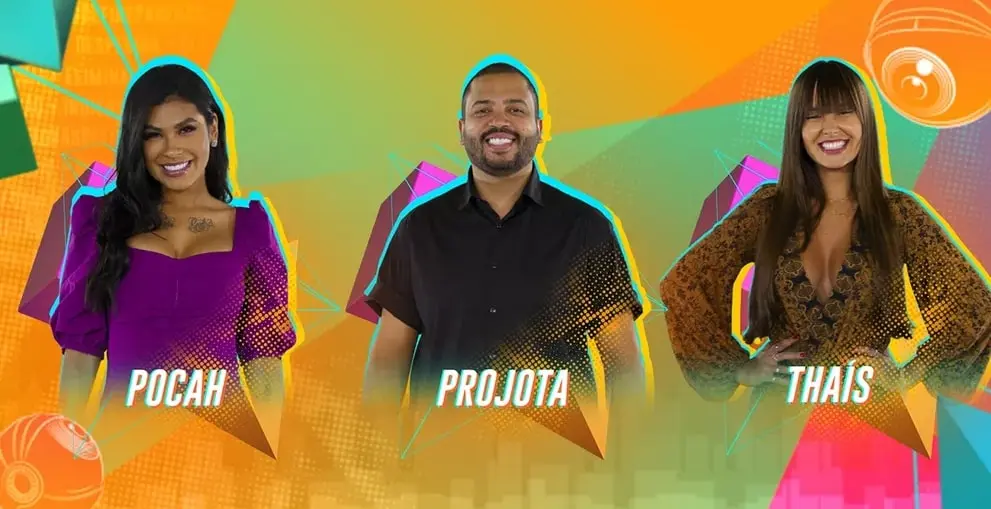 Paredão BBB 21 - Enquete parcial Votação BBB21
