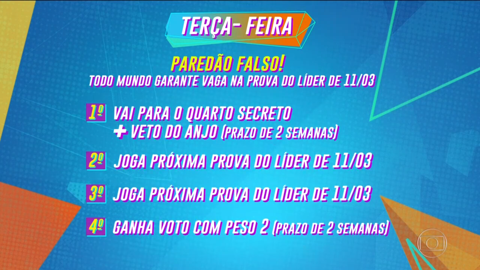 Paredão falso BBB21