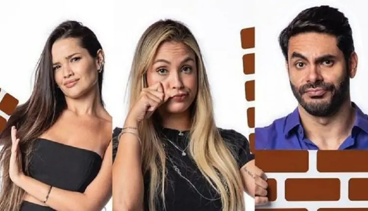 Porcentagem Votação BBB21