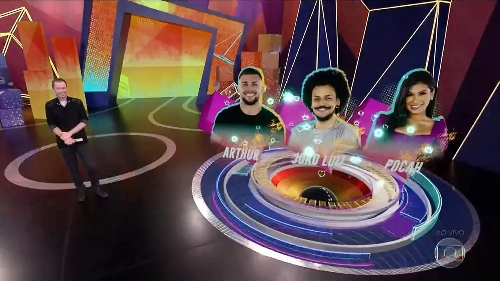 Porcentagem BBB 21 Paredão