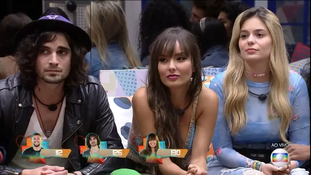 Votos paredão BBB 21