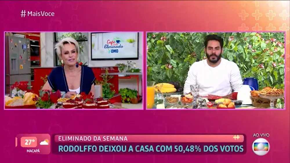 Ana Maria Braga e Rodolffo 