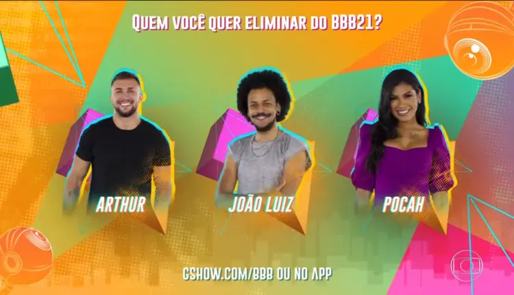 Paredão BBB21 Enquete UOL BBB21 Enquete BBB21 UOL