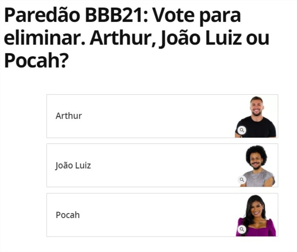 Votação bbb 21