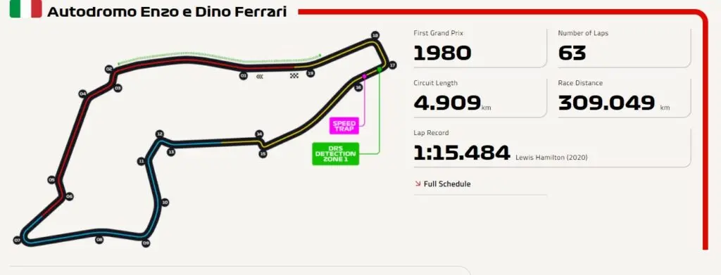 treino classificatório formula 1