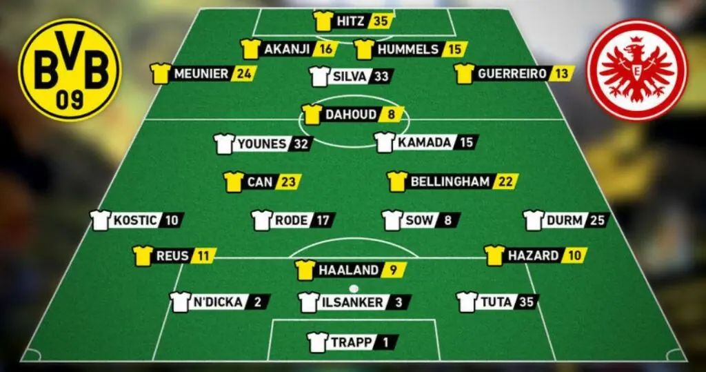 Borussia Dortmund x Eintracht Frankfurt