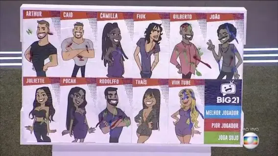 BBB21: veja que horas começa o jogo da discórdia e saiba como será