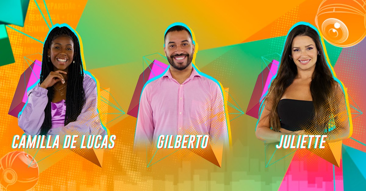 Enquete BBB UOL Votação BBB 21 Enquete BBB UOL