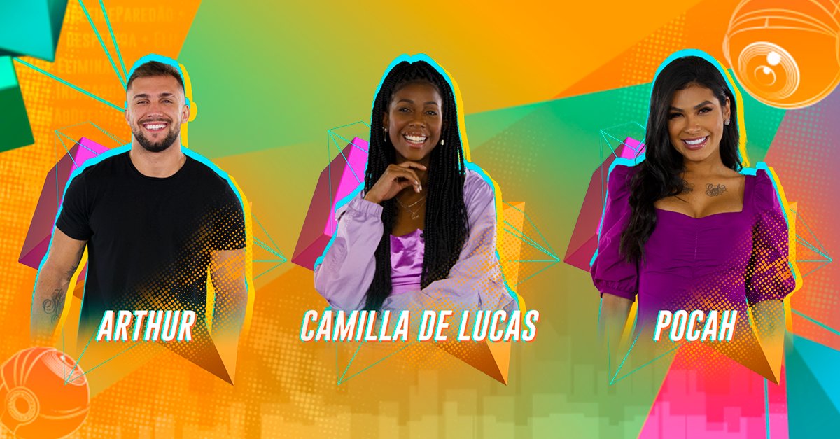 enquete UOL BBB 21 Arthur, Camilla de Lucas no paredão bbb21