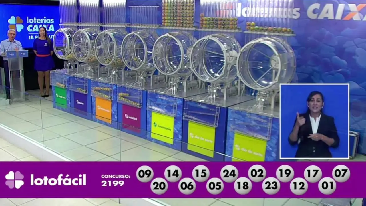 A imagem mostra o sorteio do resultado da Lotofacil 2199