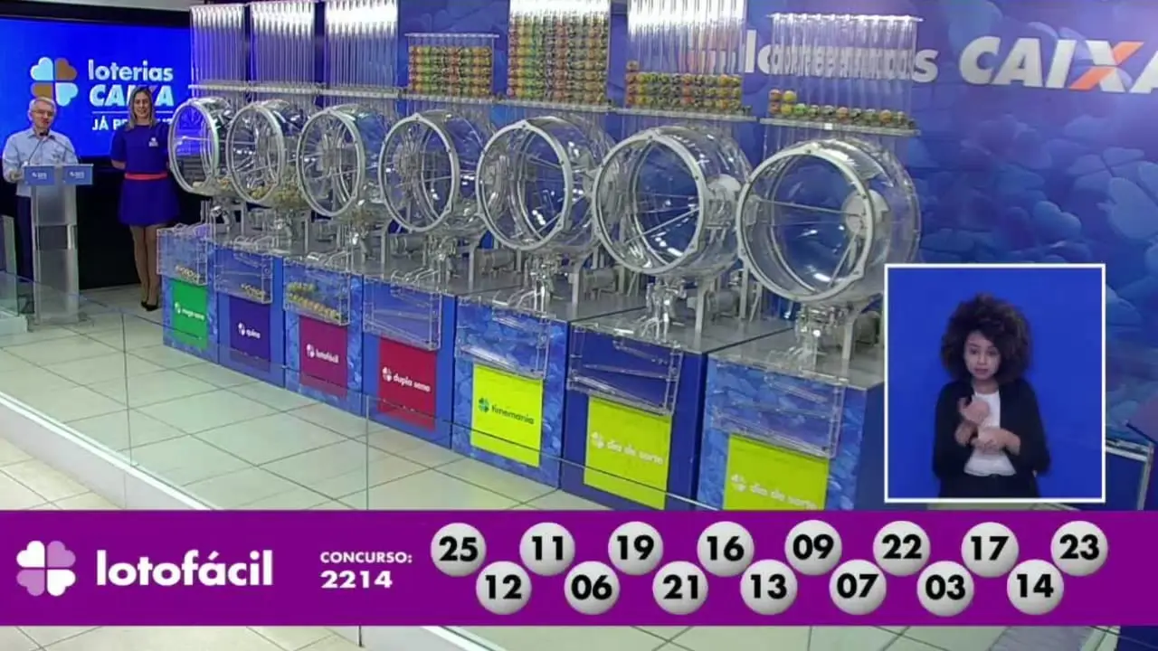 A imagem mostra o sorteio dor esultado da Lotofácil 2214