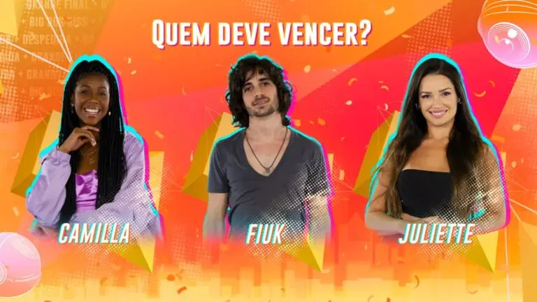 Enquete BBB21: quem vai quem vai ganhar R$ 1,5 milhão?