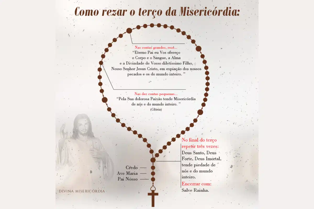 Terço da Misericórdia Terço da Misericórdia