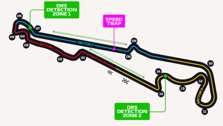 F1 2020 - Hora de conhecer Paul Ricard, lar do GP da França; F1 2021 mostra novidades