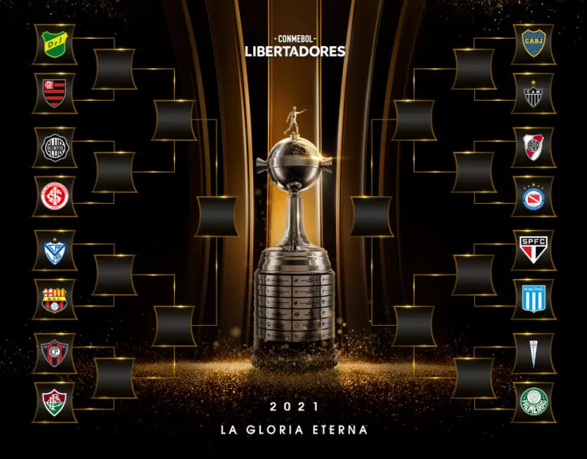 Confira como está o chaveamento da Libertadores 2021