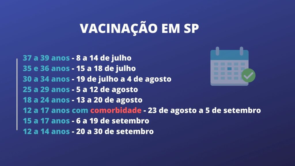 data de vacinação em são paulo