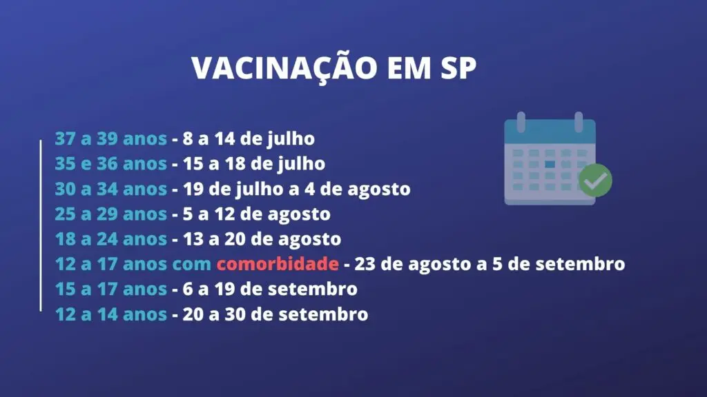 data de vacinação em são paulo