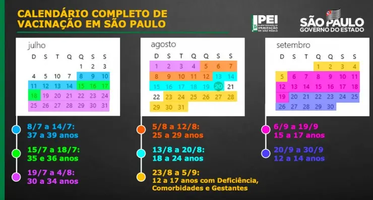 São Paulo vai vacinar adolescentes contra Covid-19