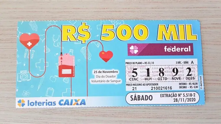 Loteria Federal 5577: aposta de São Paulo ganha prêmio de R$ 500 mil