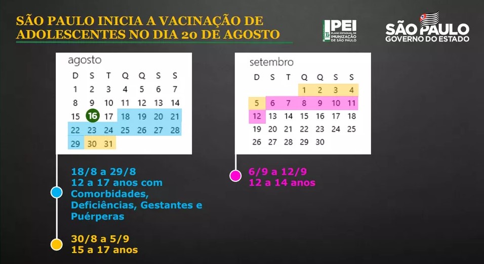 calendário da vacinação de adolescentes em SP