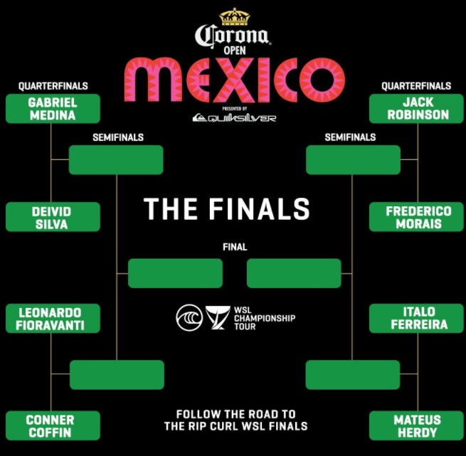 Onde assistir o Mundial de Surfe ao vivo: circuito do México – 13/8 Sem titulo 180