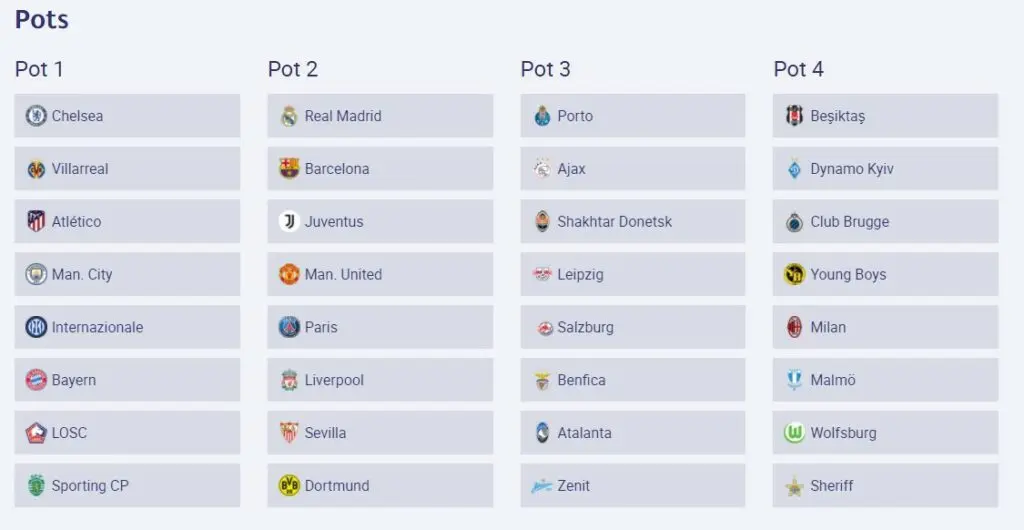 Champions League 2021/22 Champions League 2021/22