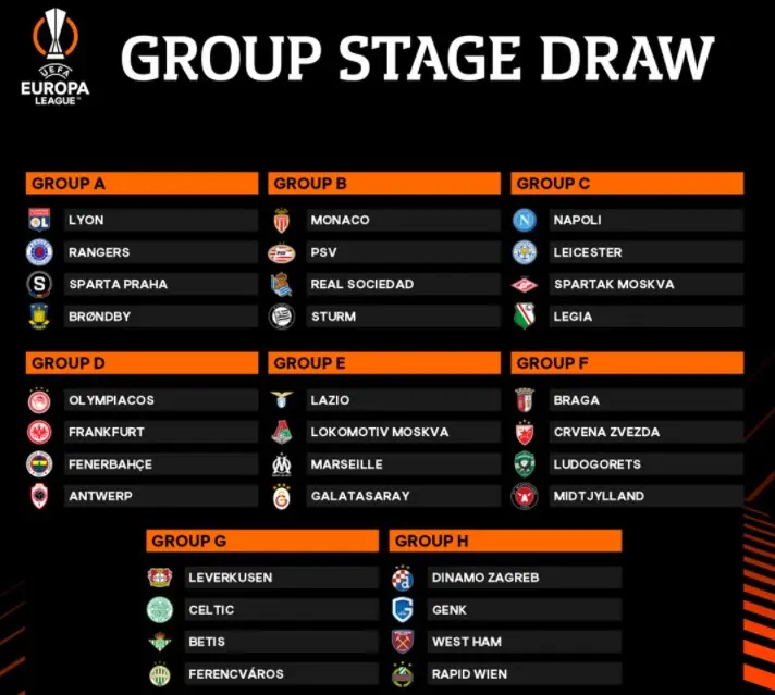 grupos da liga europa 2021/22