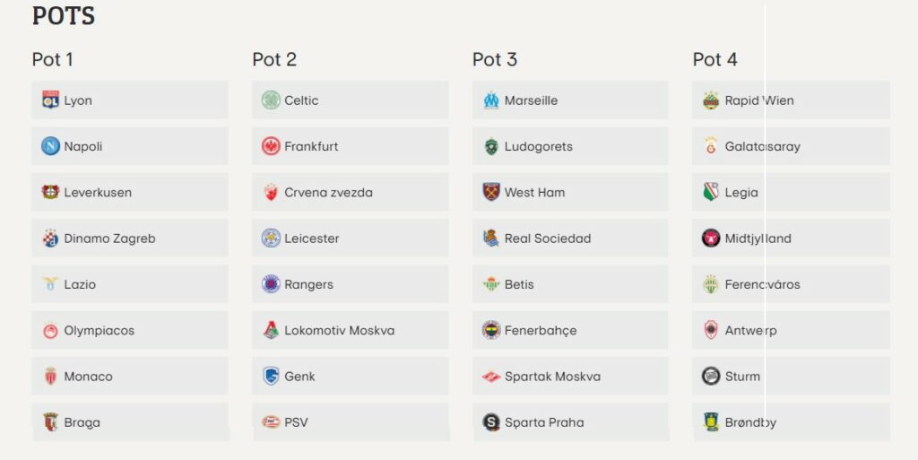 Onde assistir o sorteio da Liga Europa 2021/22 ao vivo hoje – 27/08 a 82