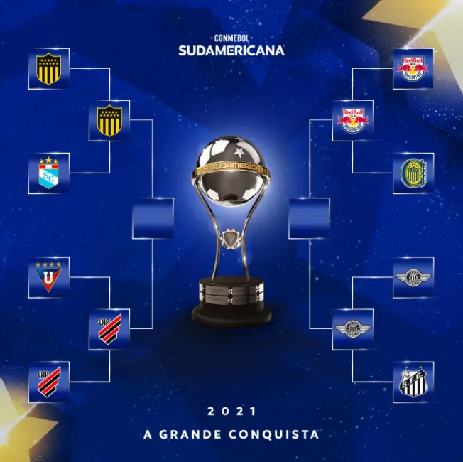 Chaveamento das semifinais da Sul-americana 2021
