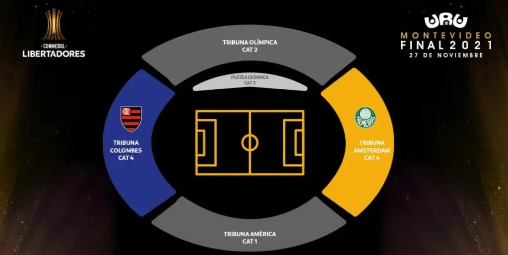 ingresso final libertadores 2021