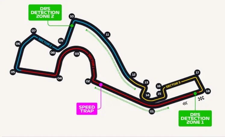 fórmula 1 hoje ao vivo horário