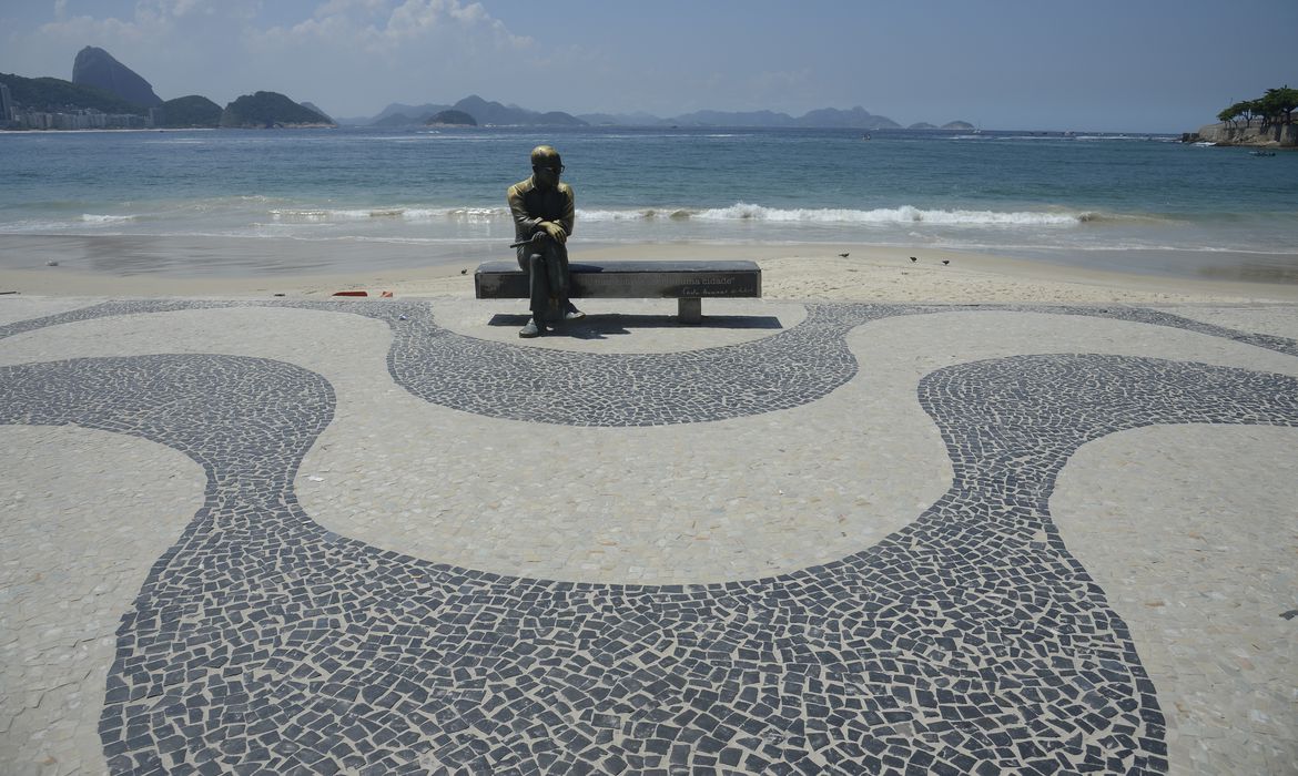 previsão do tempo no feriado