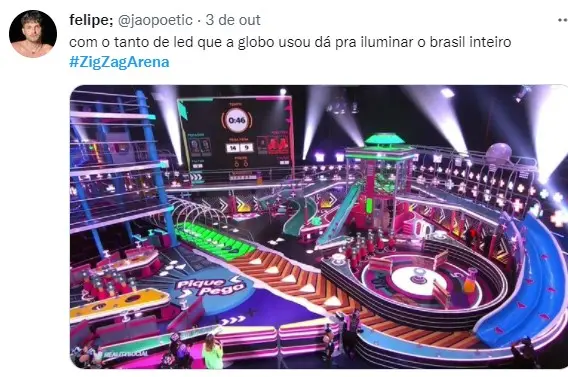 Zig Zag Arena Audiência 