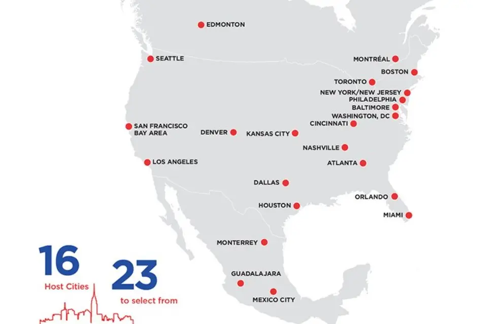 Copa do Mundo de 2026