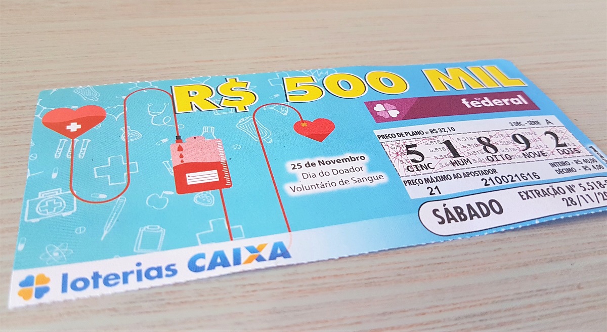 Resultado da loteria Federal