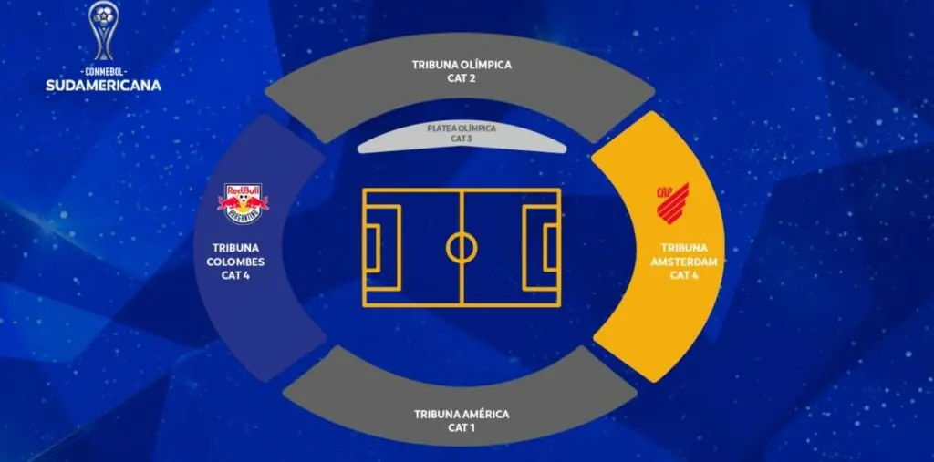 ingresso final sul americana 2021
