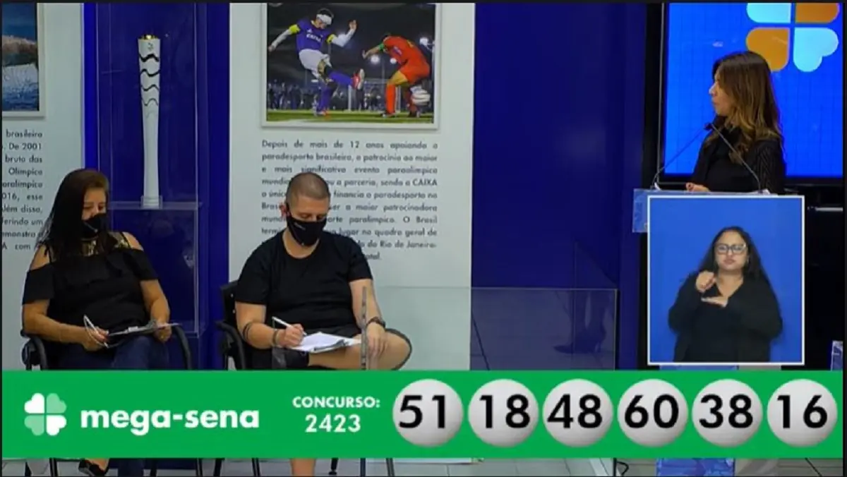 Resultado da Mega-Sena